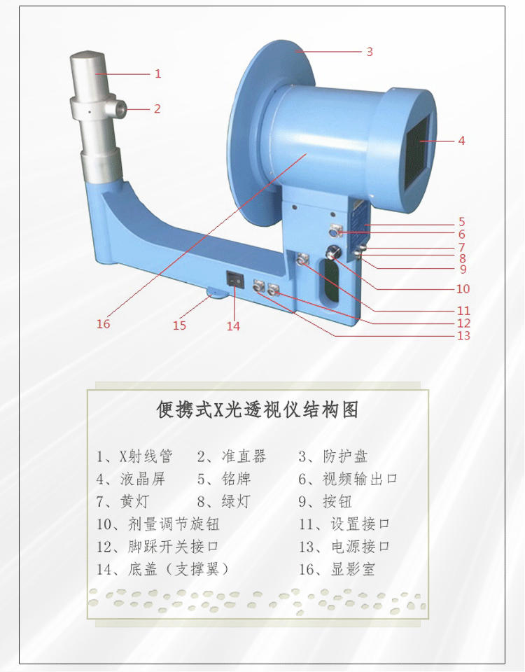 便携式手机版睿奥详情页_04