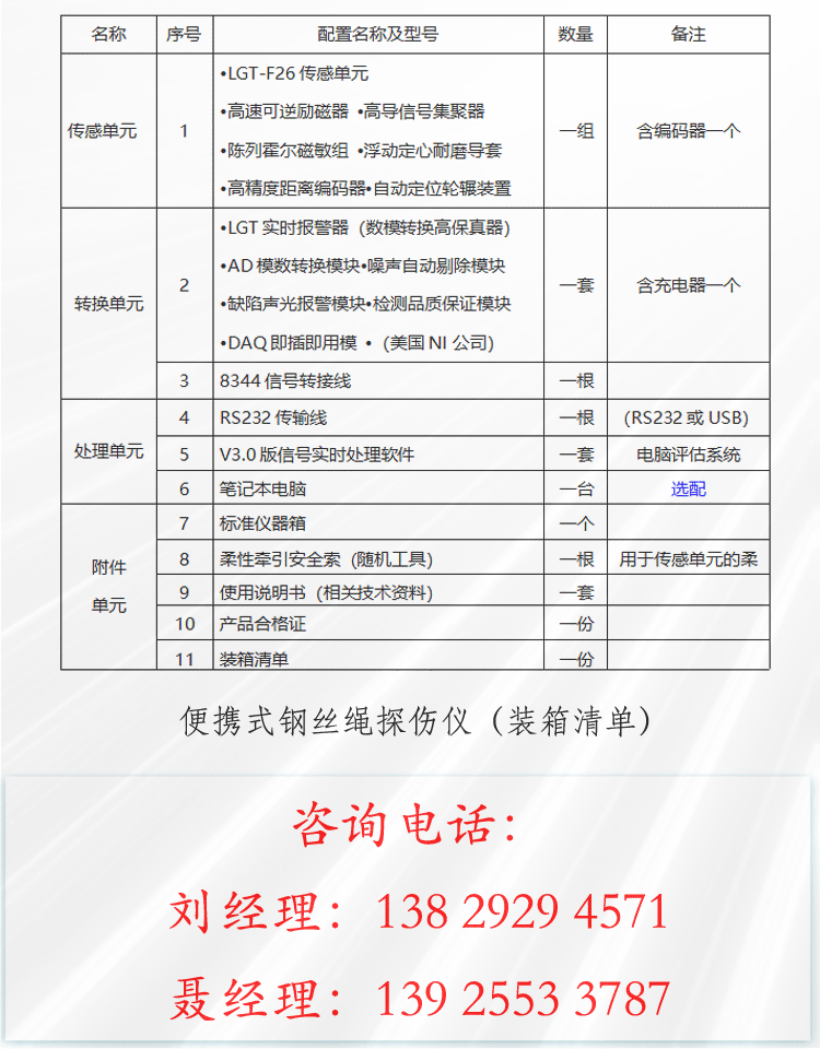 钢丝绳手机版睿奥详情页_11