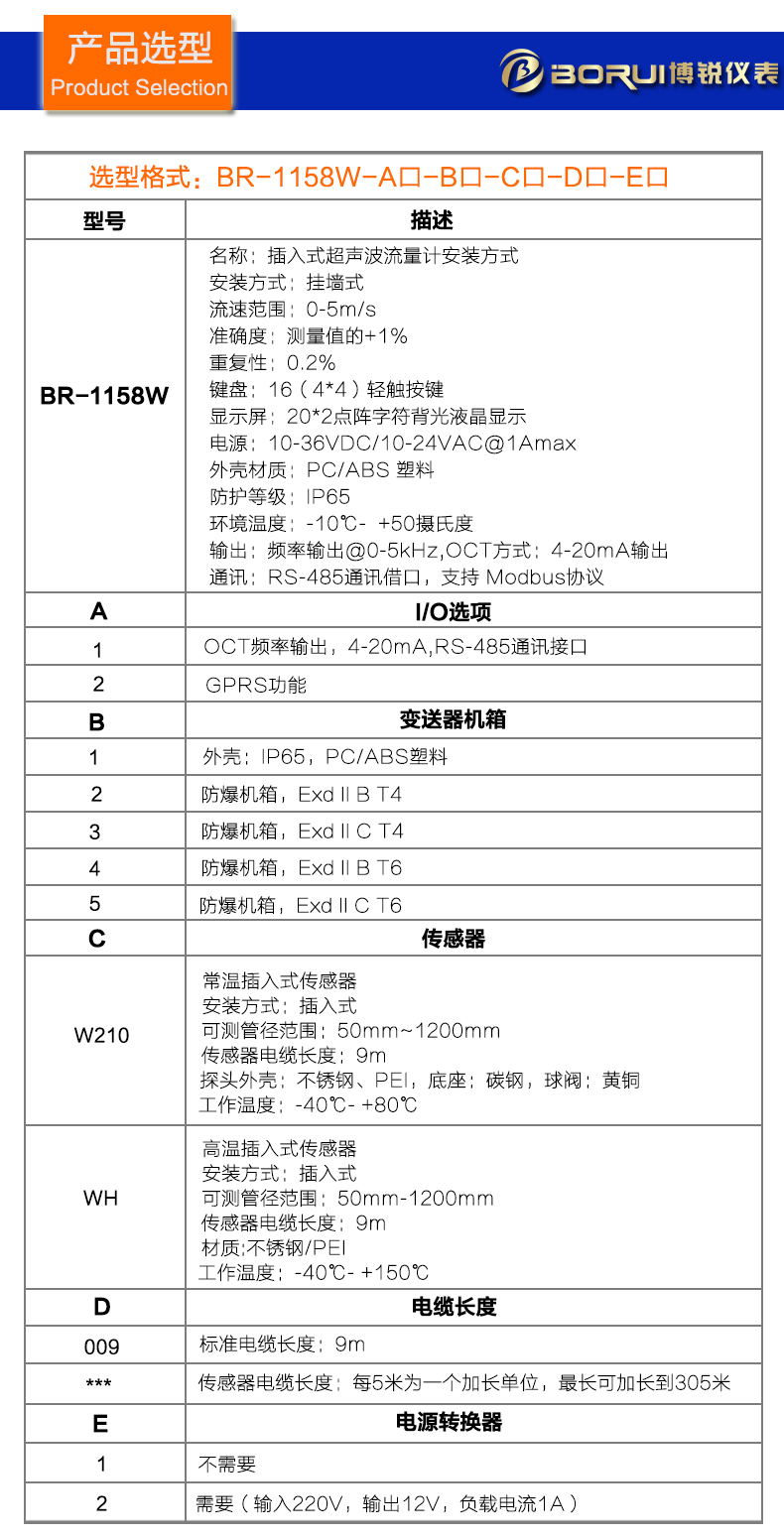 2产品选型