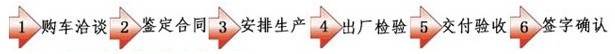 大型东风天锦冷藏车6.1米 6.6米 7.4米 8.6米 9.6米厢体冷链运输车厂家 厢式冷藏车示例图47