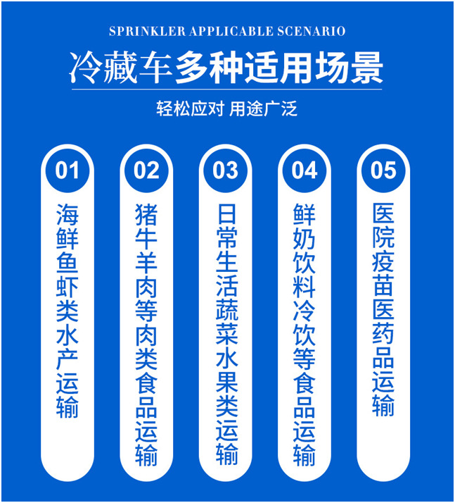 福田G7面包冷藏车价格 聚氨酯保温层面包冷链车 内外玻璃钢材质示例图30