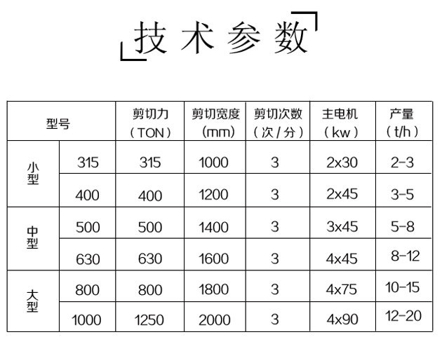 剪切机_10