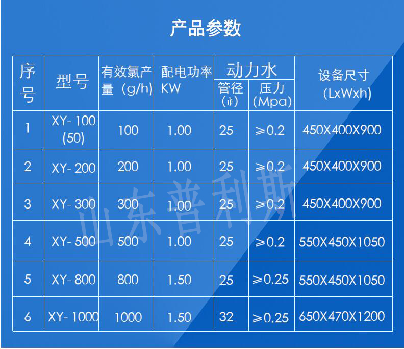 二氧化氯发生器993