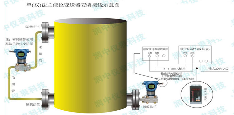 柴油液位计|汽油液位计|油罐液位计专业生产厂家示例图10