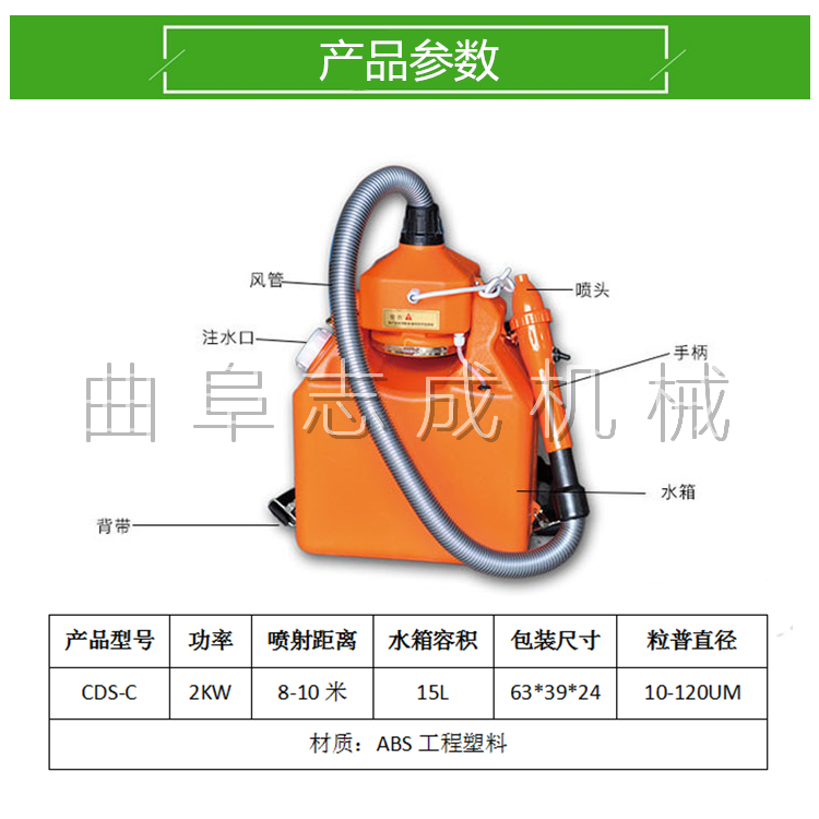 参数