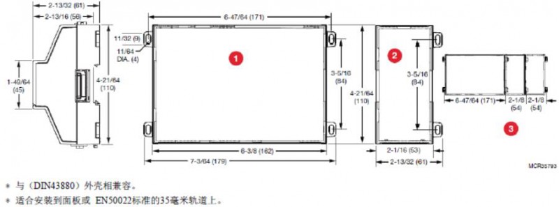 模块尺寸