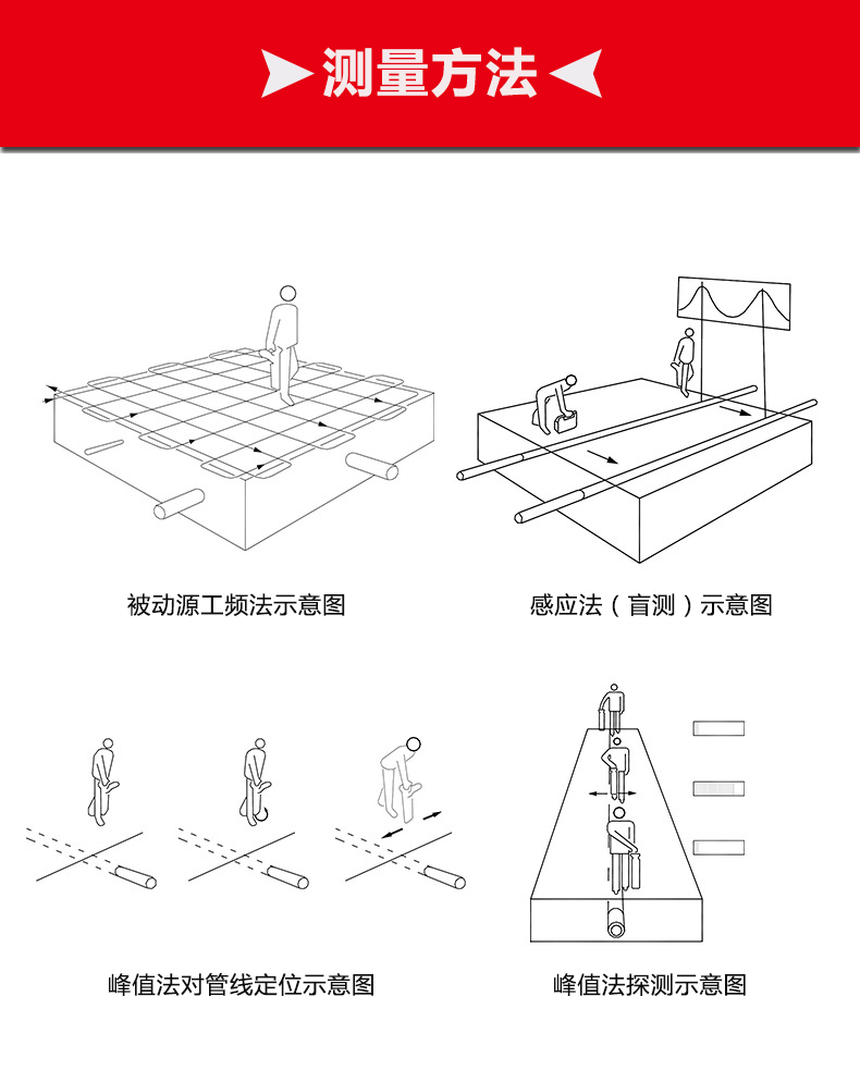 地下管线探测仪_06