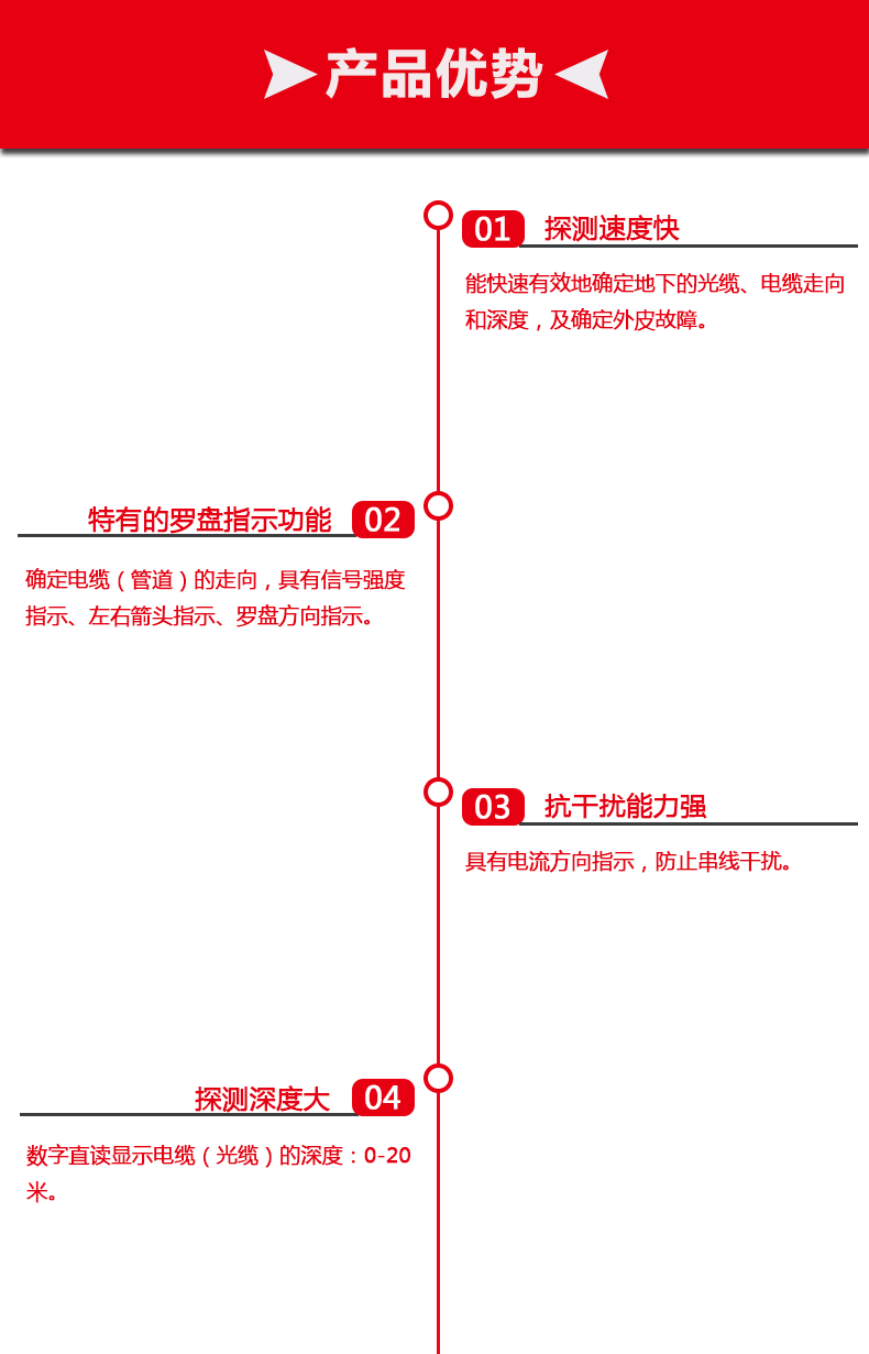 地下管线探测仪_03