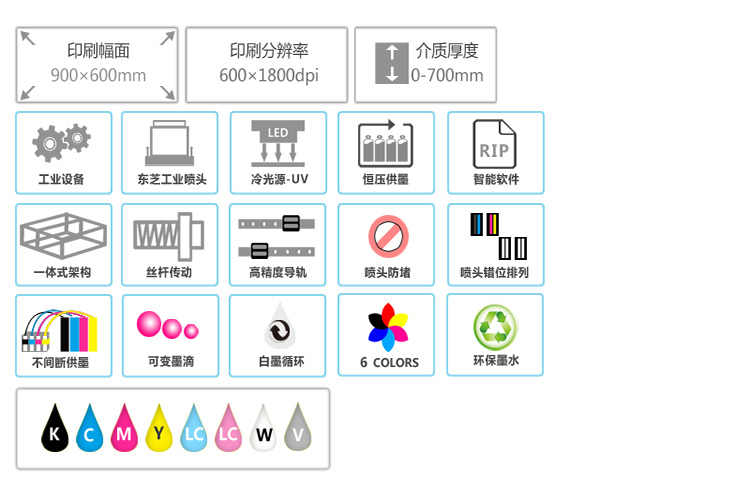 淘宝9060A详情页_05