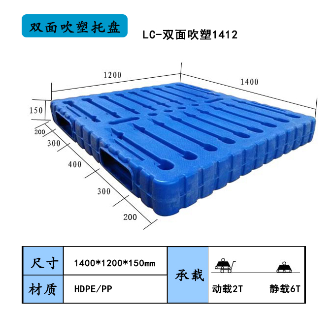 双面吹塑1412