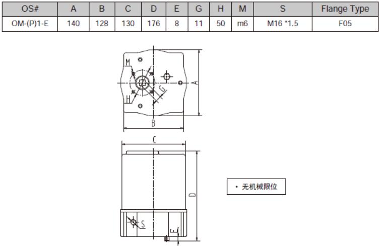 表 (2a) 执行器尺寸(mm)