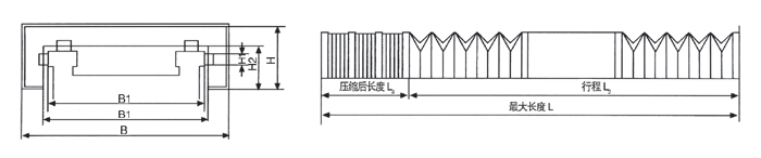 风琴式导轨防护罩工艺结构图