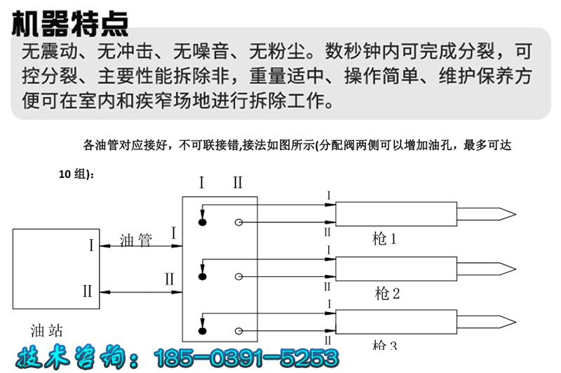 劈裂机，岩石劈裂机，岩石分裂机，岩石劈裂器