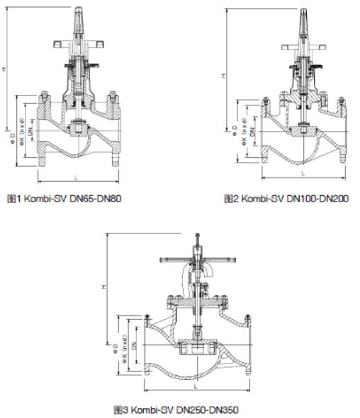 Kombi-SV静态平衡阀外形尺寸