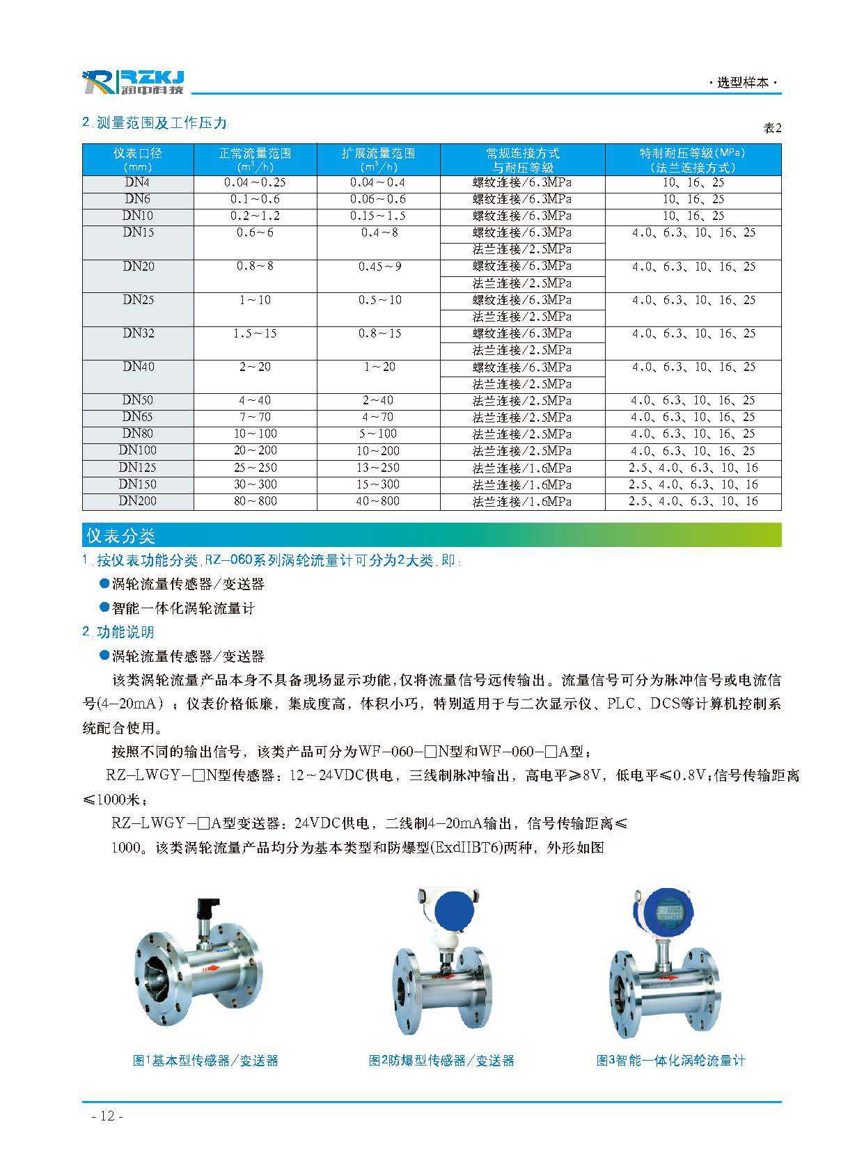 机油流量计,机油流量计生产厂家示例图4