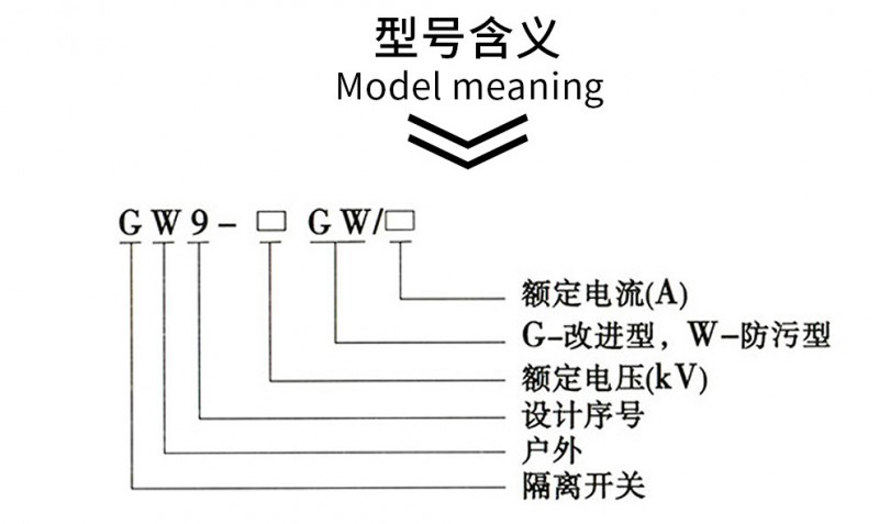 GW9-10_03