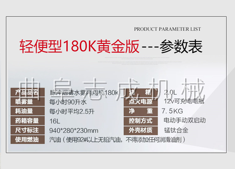 参数 (2)
