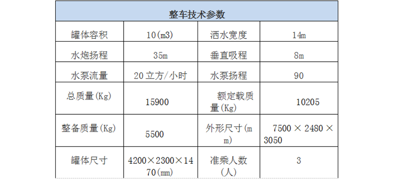 戳我试试