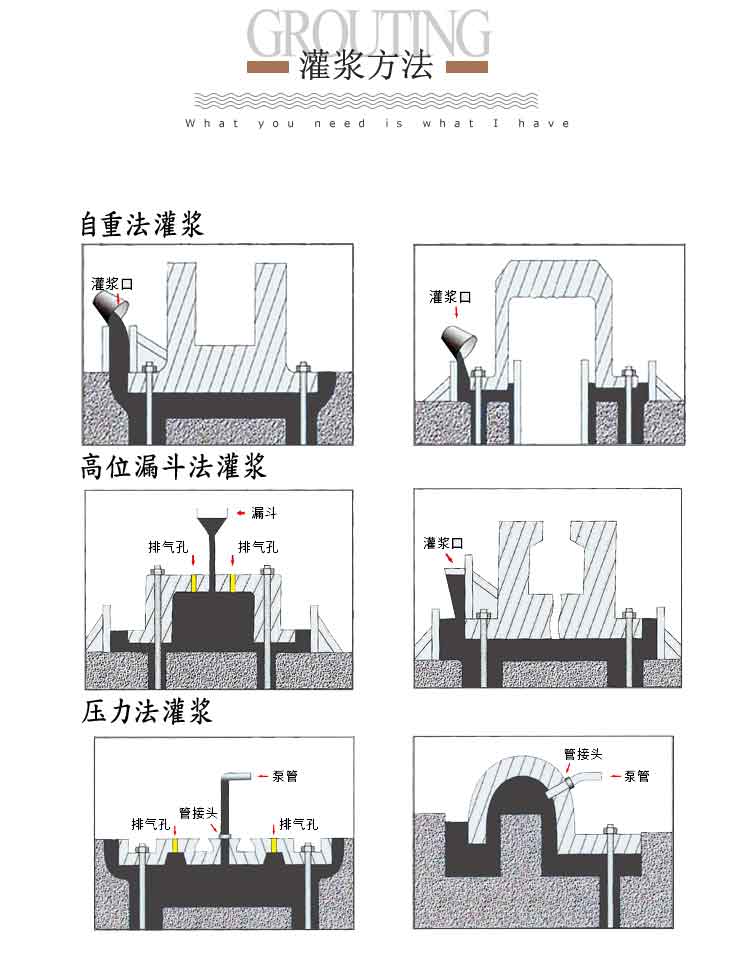 超高强灌浆料_09