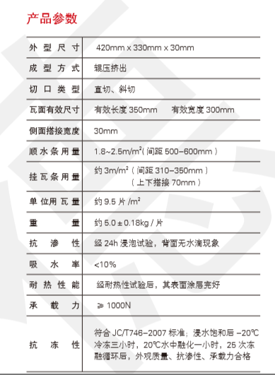 秦砚参数