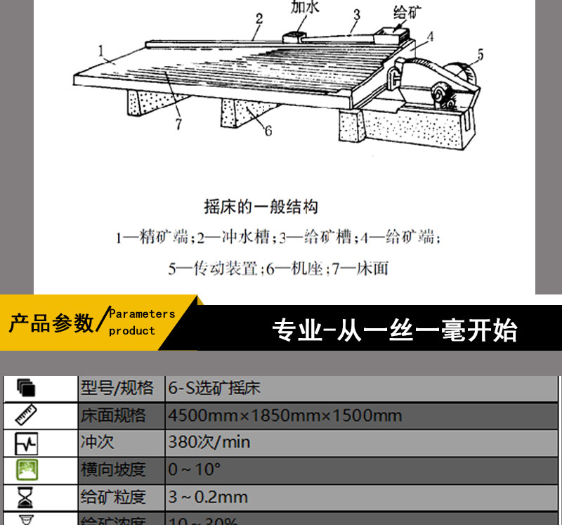 选矿摇床范本_06