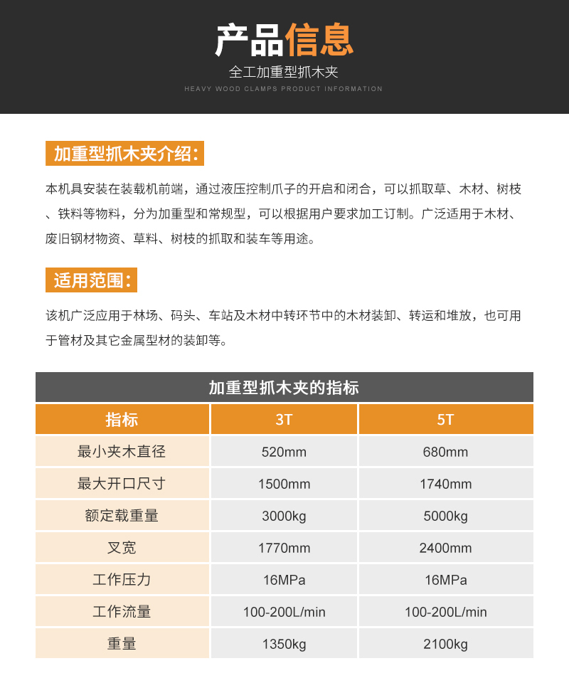 加重型抓木夹详情