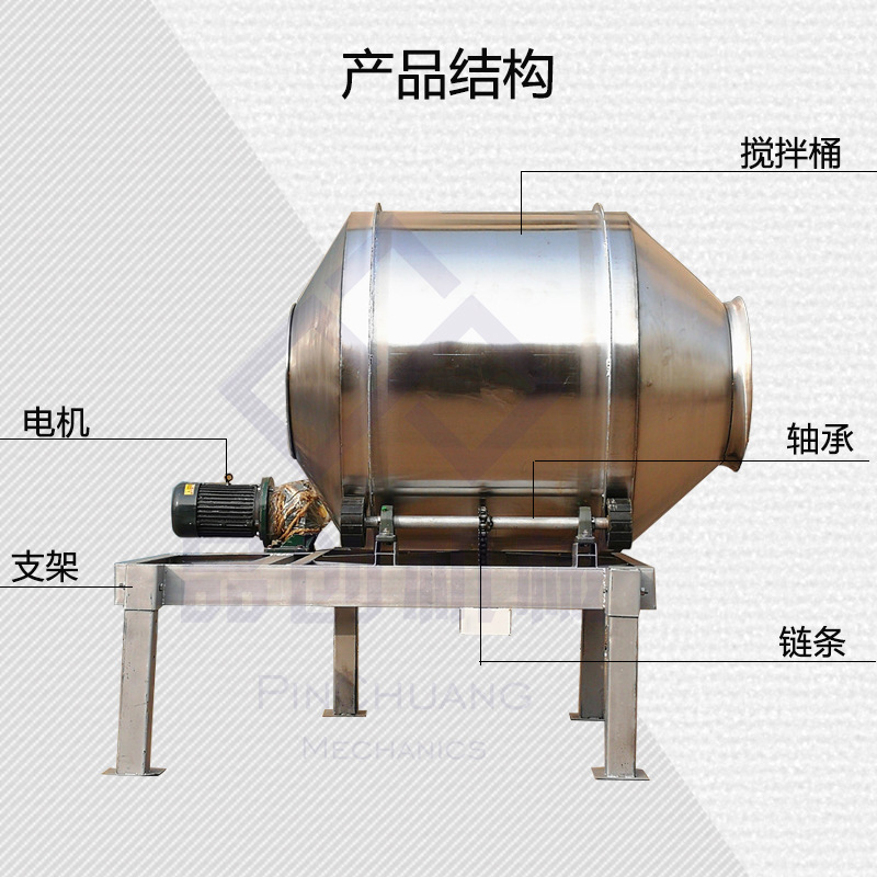 热销不锈钢滚筒搅拌机 卧式颜料色母混合机 多功能化工粉剂搅拌机示例图13