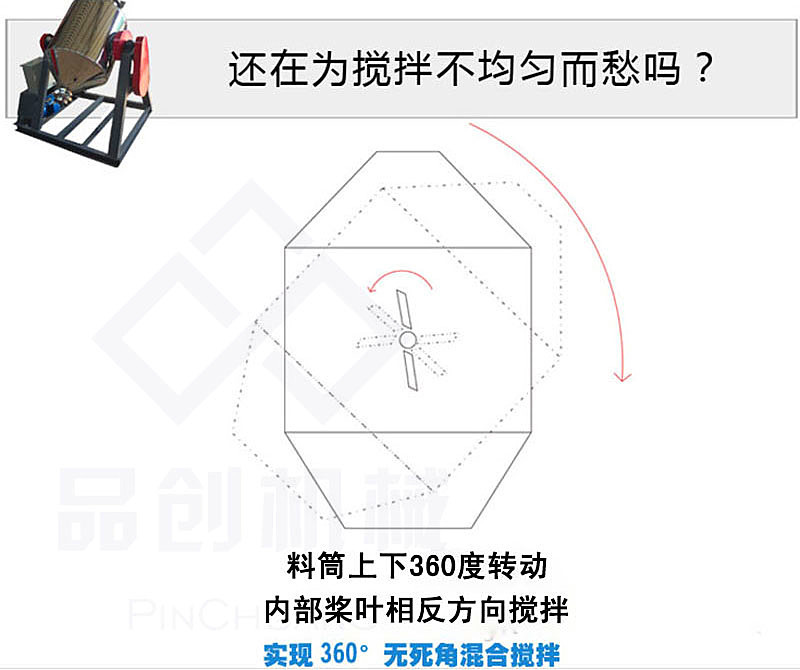 销售小型调料鼓式搅拌机 不锈钢面粉搅拌机 多功能药粉搅拌机示例图10