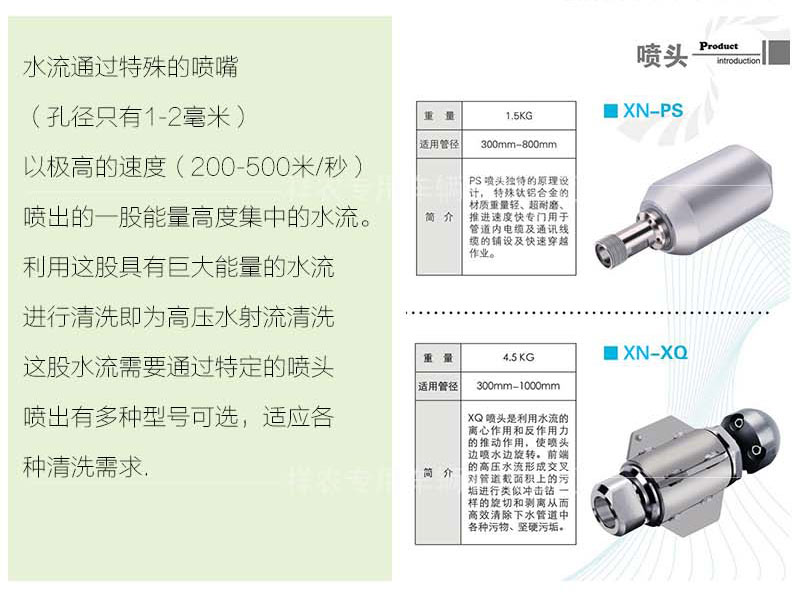 高压清洗车详情_10