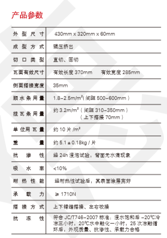 地中海S瓦参数