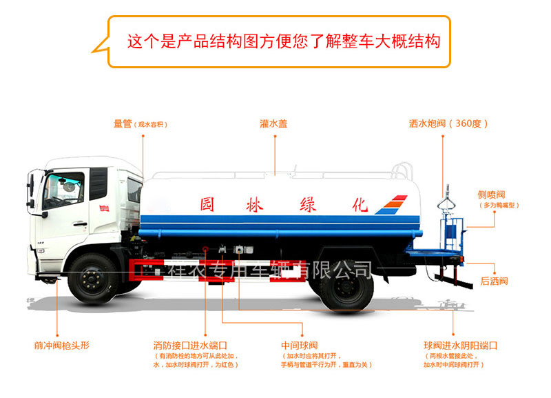 东风D6洒水车_02