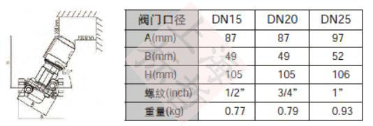 尺寸图