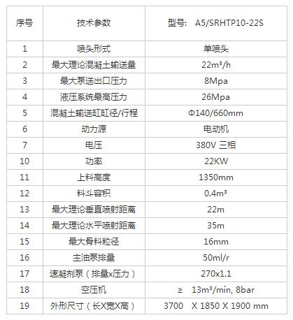 A5湿喷机详情页