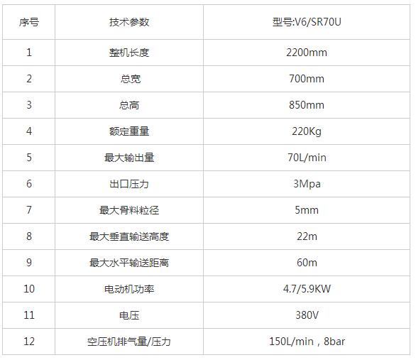 螺杆泵详情页