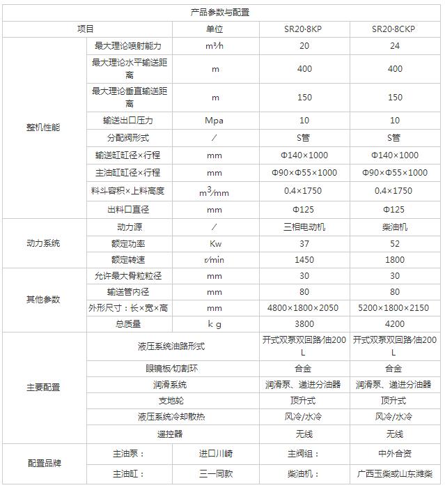 H5客土喷播机1详情页