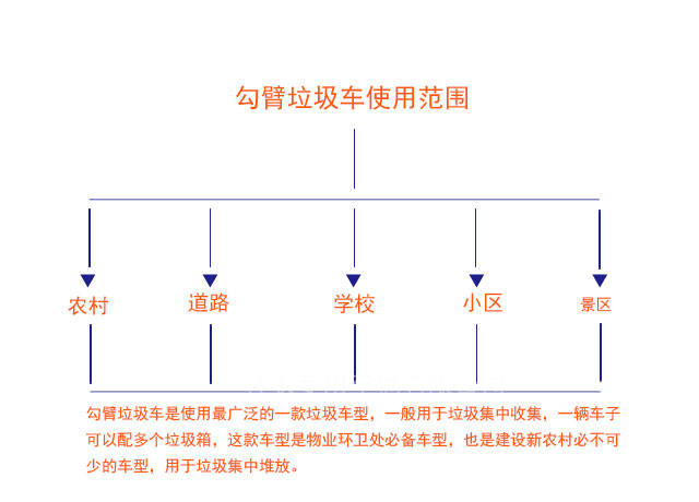 详情页模板_10
