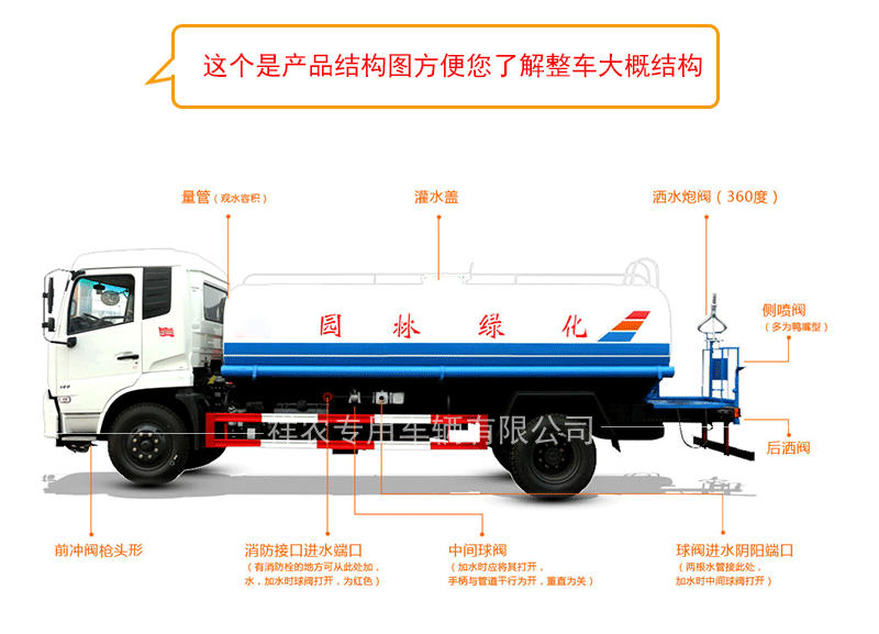 D6雾炮洒水车_02