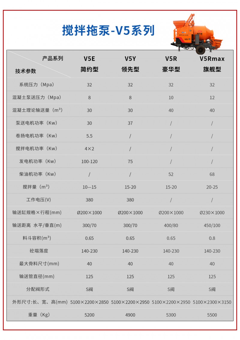 V5搅拌拖泵技术参数