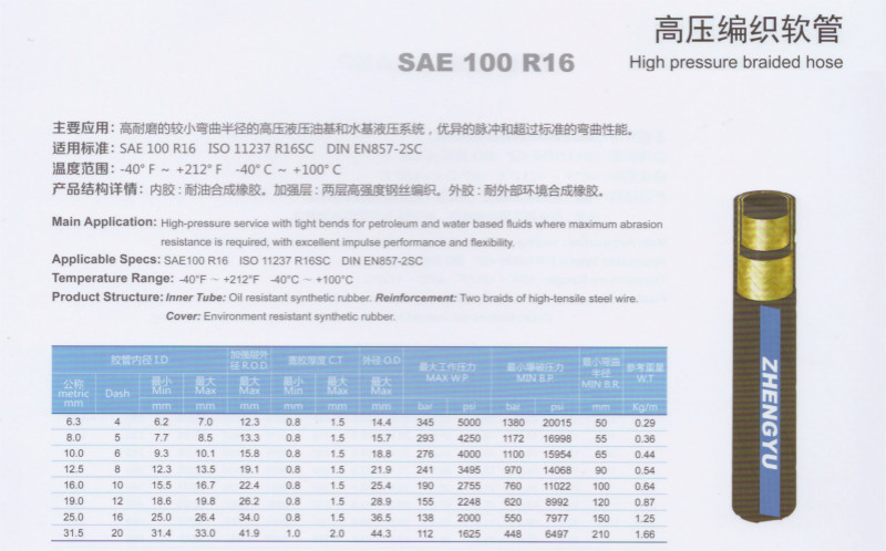 高压编织软管12