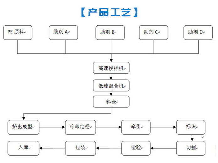 微信图片_20190328142836