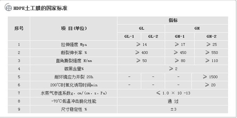 360截图20190222092042397