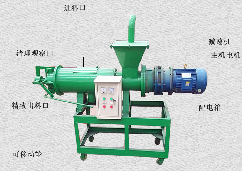 热销180型大型养殖场粪便干湿脱水机 高效中药渣固液分离机 鸡粪螺旋挤压固液分离机示例图2