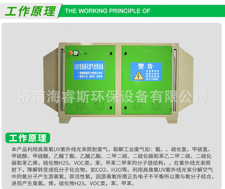 厂家直销uv光氧催化废气处理设备光解喷漆房除臭空气净化器等离子示例图3