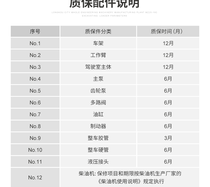 WZ25-16挖掘装载机详情_10 (8)