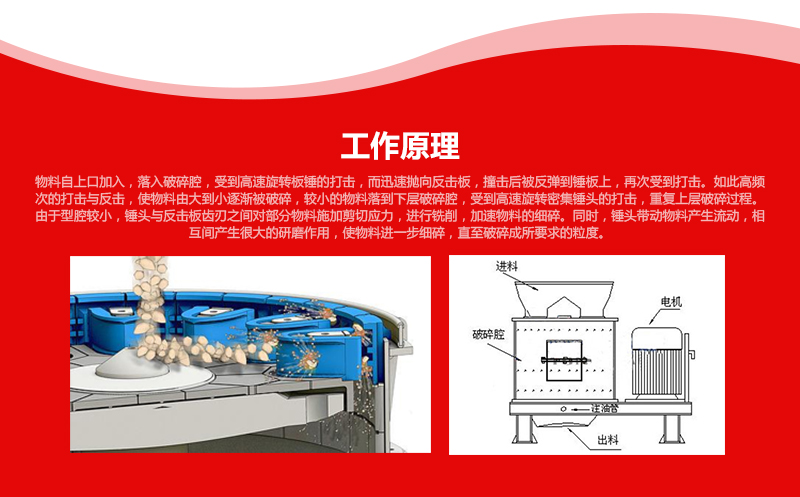 板锤制砂机_04