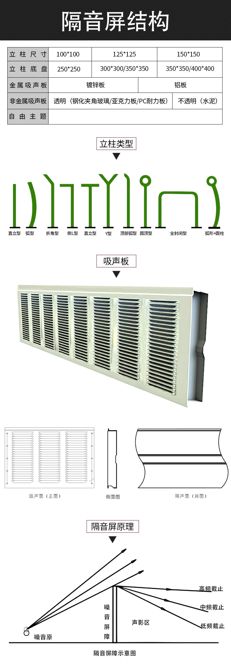 声屏障详情7-11_03