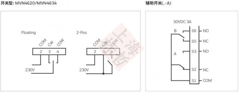 接线图2