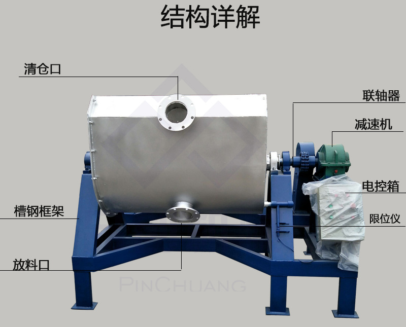 供应不锈钢真石漆搅拌机 可翻转真石漆搅拌机 腻子粉混合机示例图4