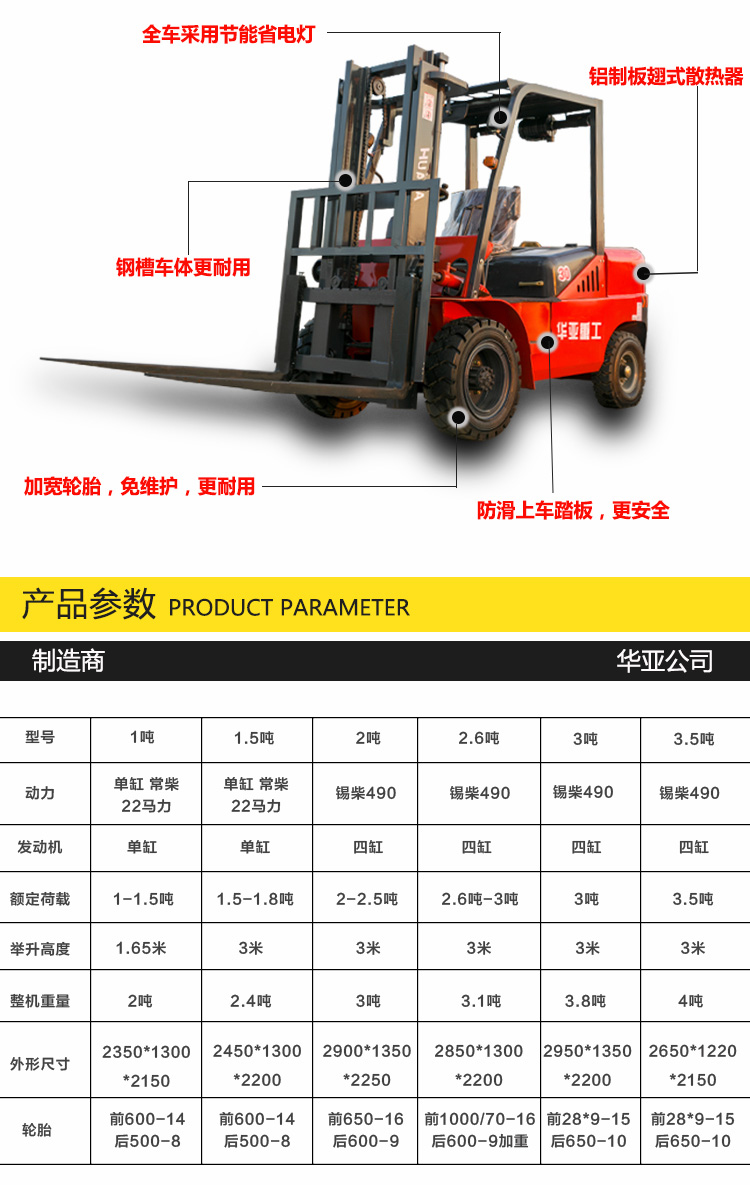 3吨基础款叉车