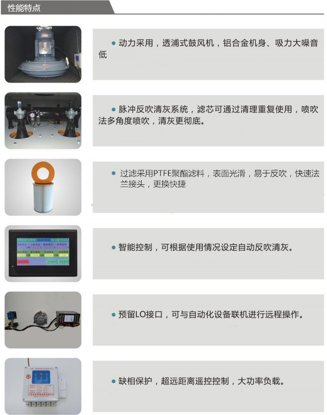 MCJC-7500反吹脉冲集尘器 功率7.5KW 柜式脉冲反吹工业集尘器厂家示例图5